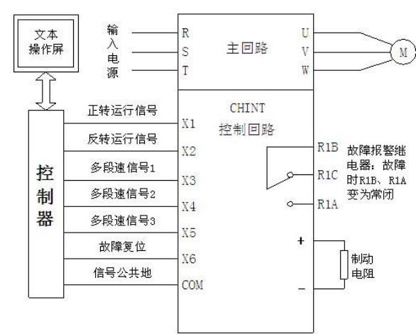 交流電機(jī)接線，詳解交流電機(jī)接線方法