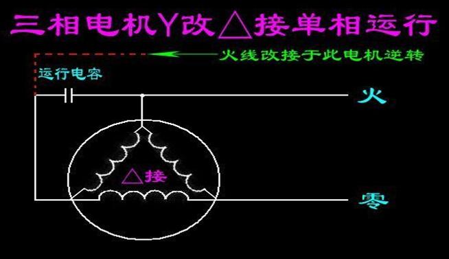 怎樣電機功率，提升電機功率的方法與方法