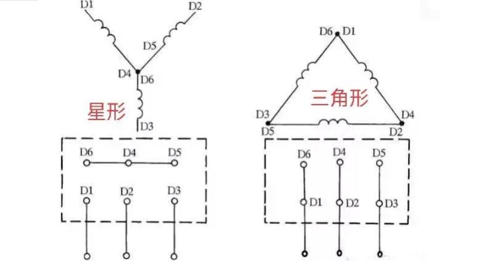 同步電機(jī)的功角特性，詳細(xì)介紹同步電機(jī)的功角特性