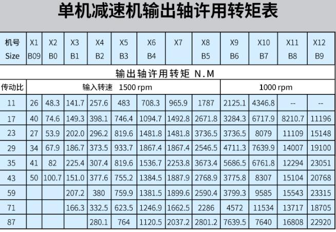 微型電機(jī)生產(chǎn)工藝流程，詳解微型電機(jī)的制造過程